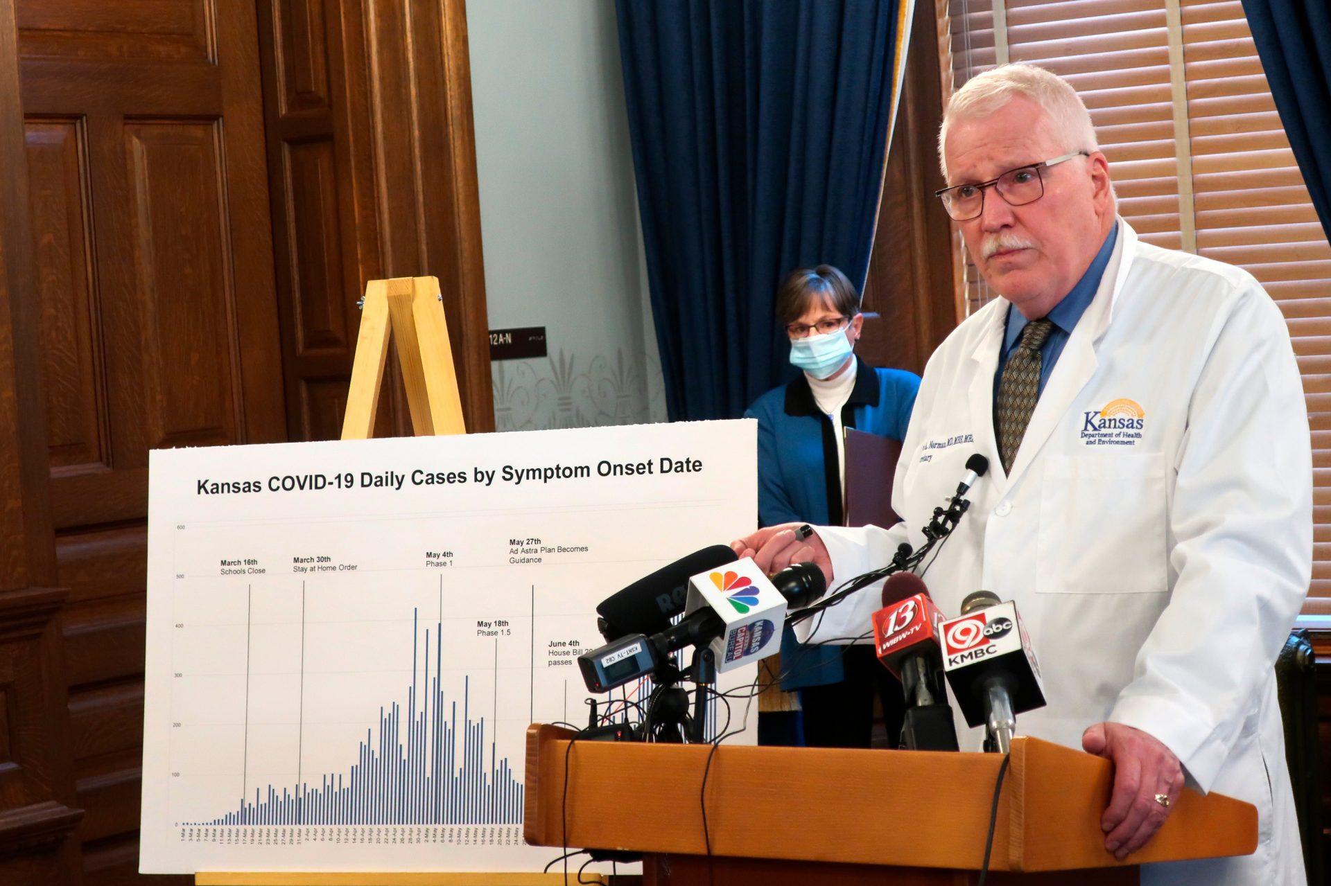 New federal rules for reporting data have caused confusion and delays for state officials trying to monitor the pandemic. Dr. Lee Norman, Secretary of the Kansas Department of Health and Environment, discussed the resurgence in coronavirus cases in Kansas on July 15 in Topeka. Norman called the resurgence "awful."